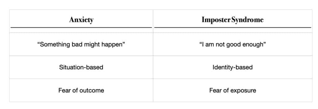 Comparison chart showing the difference between imposter syndrome vs anxiety